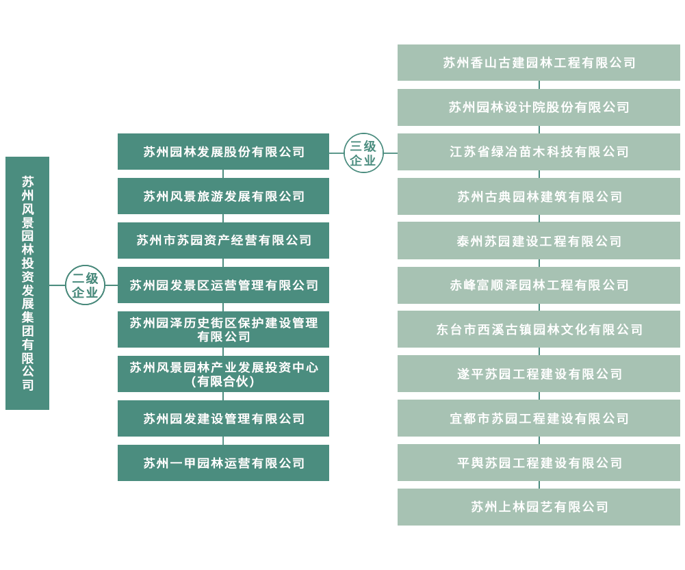 兴发娱乐·(中国)官方网站